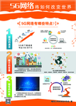 科技生活 5G时代 5G