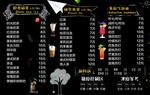奶茶价目表