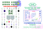 麦朵 宣传单
