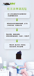 朗姿 展架