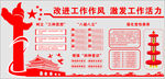改进工作作风 激发工作活力