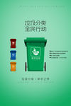 垃圾分类宣传图版