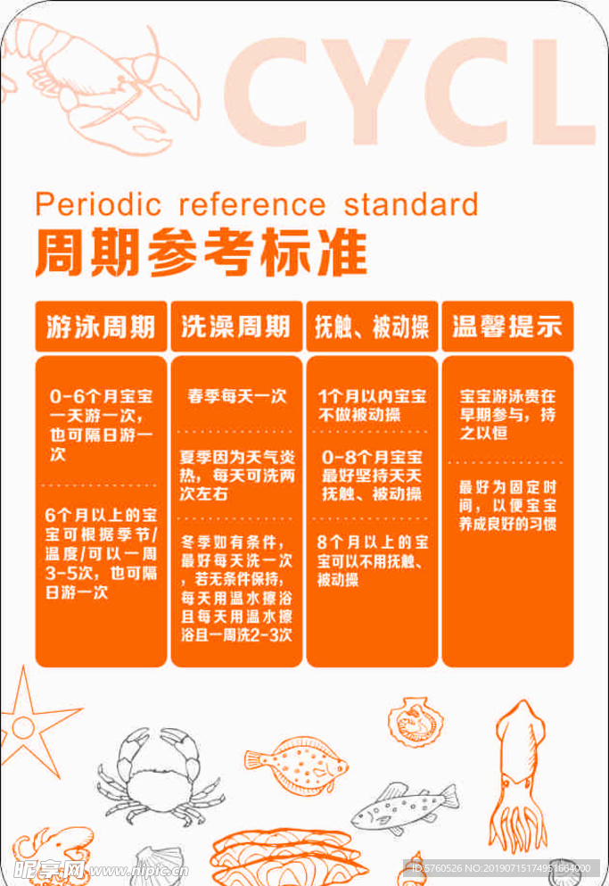 母婴游泳馆周期参考标准