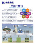 水肥一体化宣传