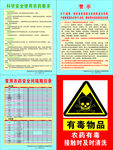农药安全制度