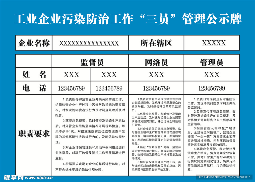 三员管理公示牌