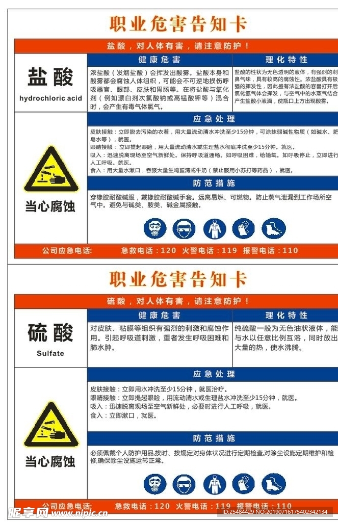 职业危害告知卡  盐酸  硫酸