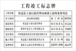 工程竣工标志牌