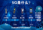 5G数据科技新时代海报