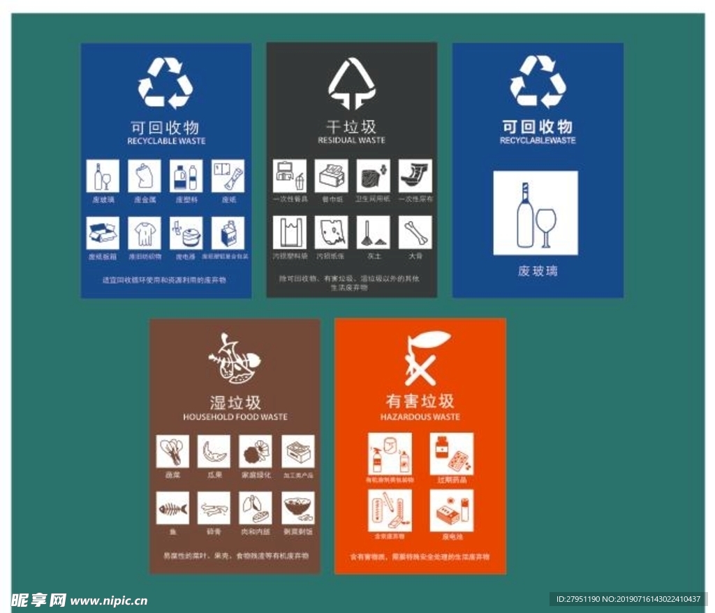 垃圾分类标识