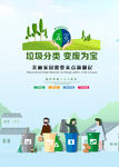 垃圾分类变废为宝