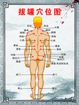 拔罐