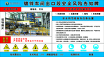 镀锌车间安全风险告知牌