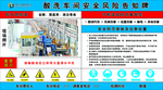 酸洗车间安全风险告知牌