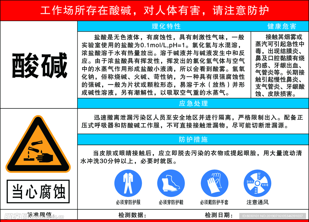 酸碱危害告知牌