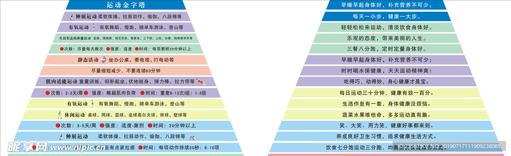 运动金字塔