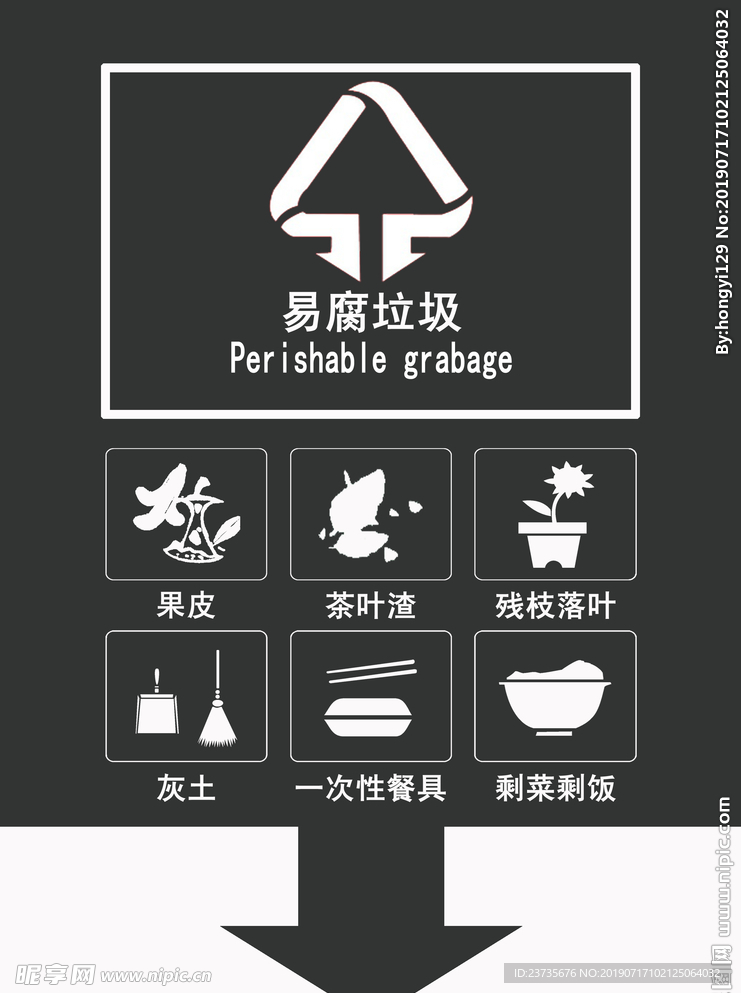易腐垃圾