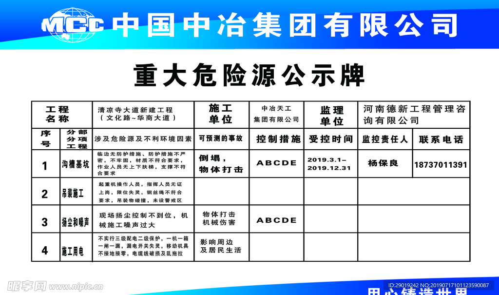 重大危险源公示牌