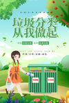垃圾分类环保文明友善诚信