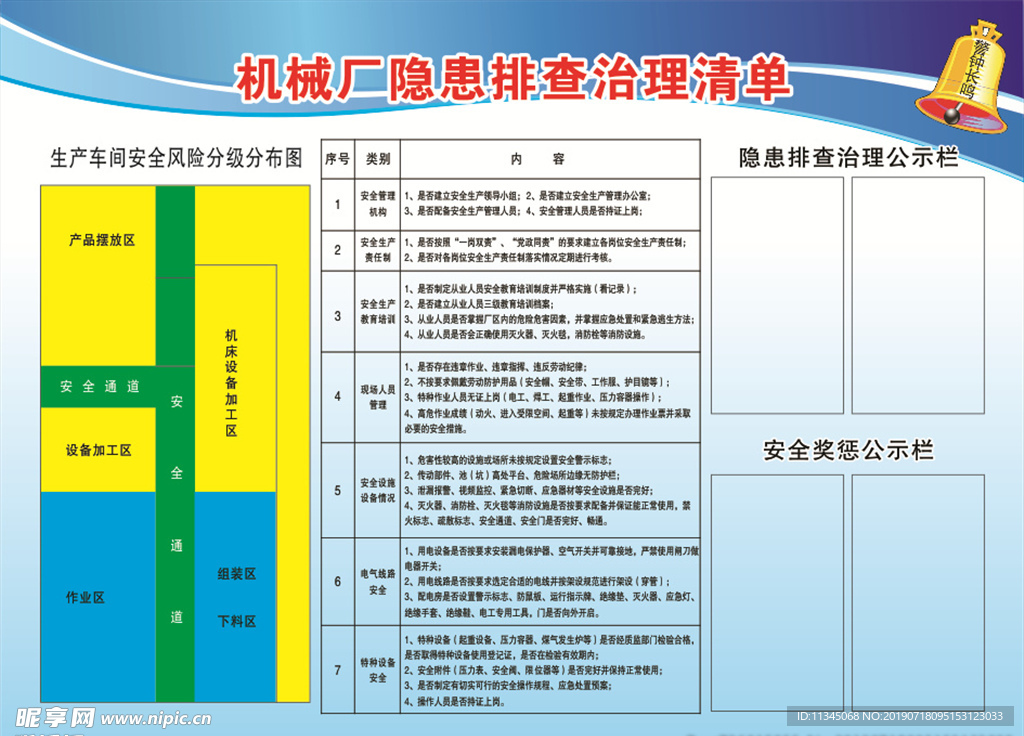 隐患排查治理清单