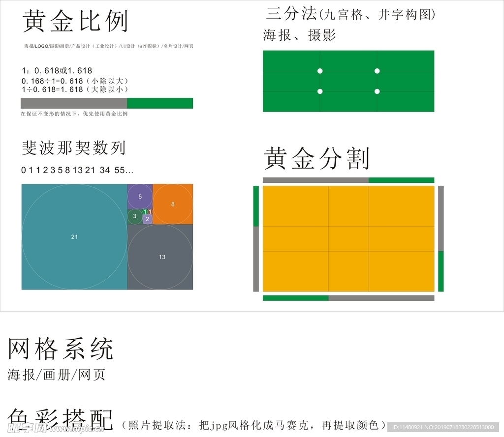 平面设计法则