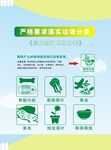 厨房垃级分类单页