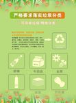 可回收垃圾分类单页