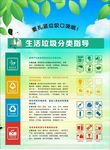 垃级分类单页