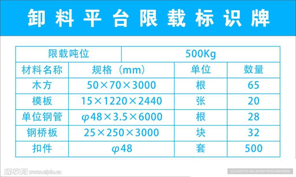 卸料平台限载标识牌