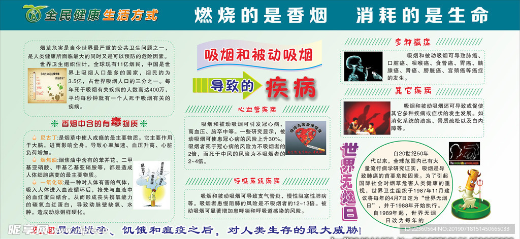 吸烟展板