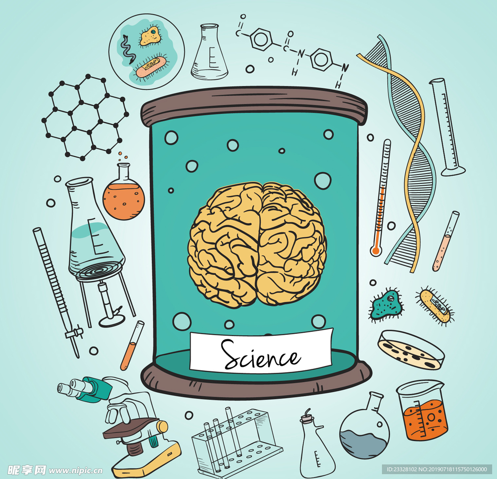 科学实验
