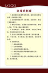 交接班制度 制度牌