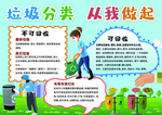 垃圾分类手抄报