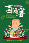 百日宴生日海报