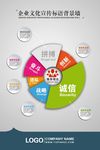 企业文化标语