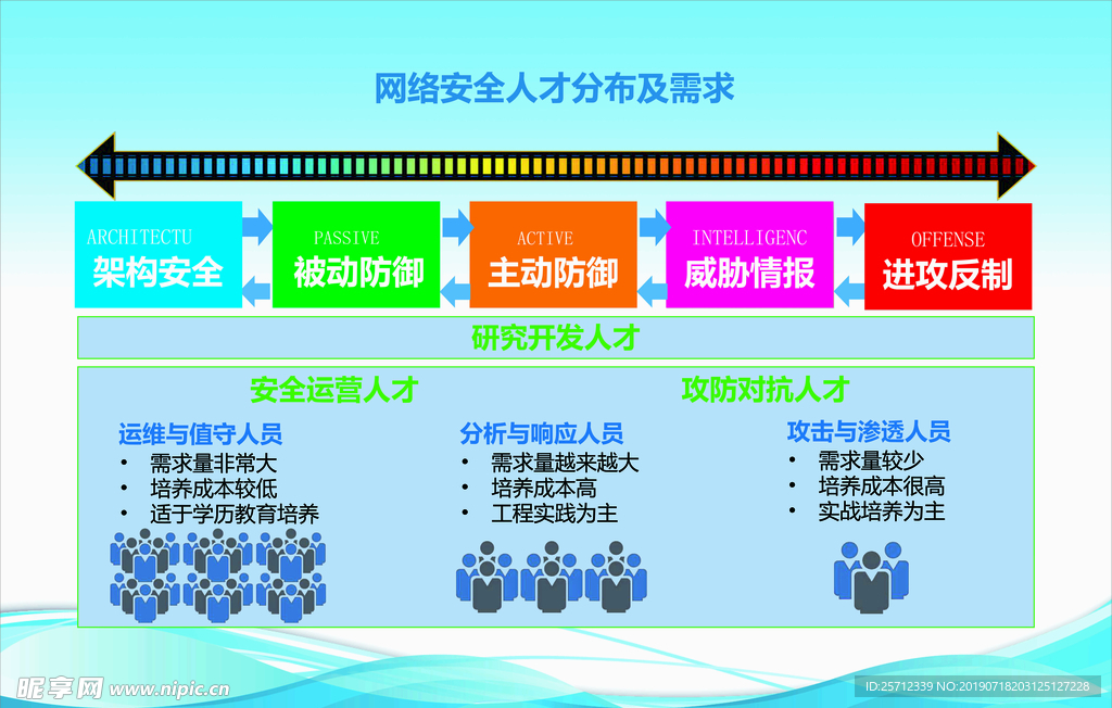 公司精美展板