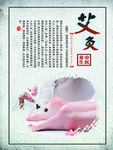 艾灸海报