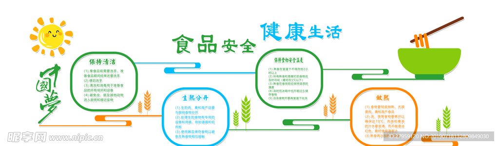 食品安全 健康生活