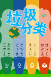 垃圾分类