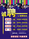 美发招聘
