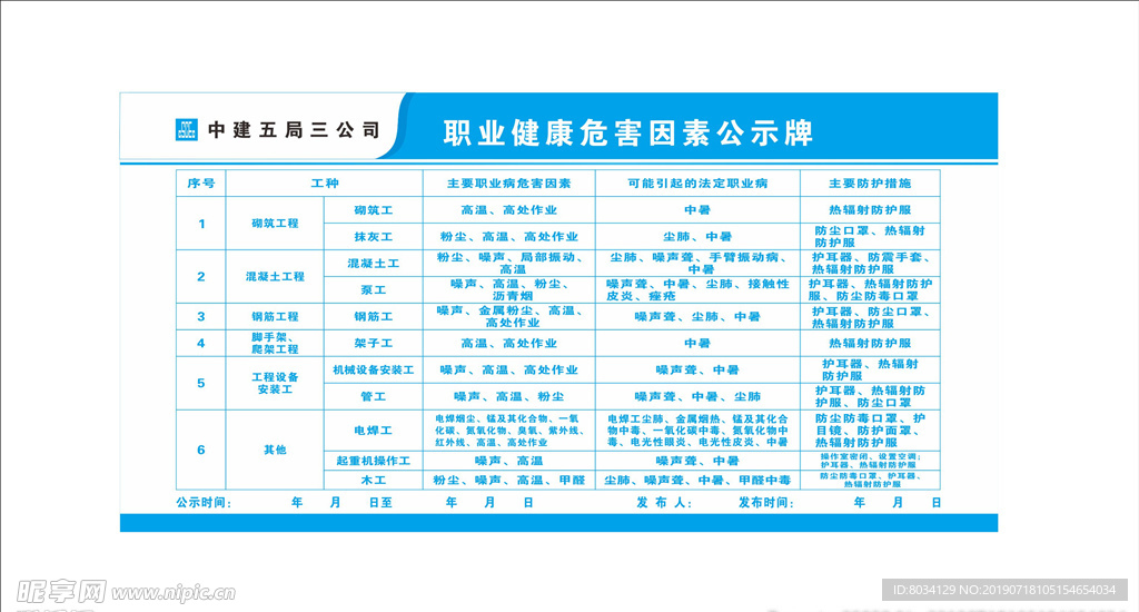 职业健康危险公式