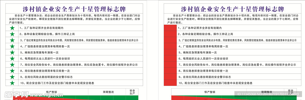 企业安全生产十星管理标志牌