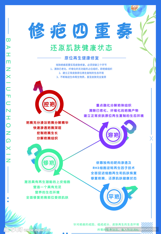 疤痕治疗中心