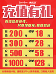 充值有礼
