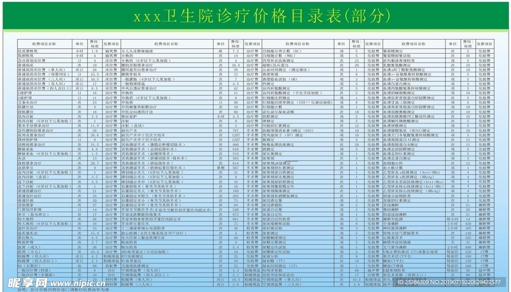 医院诊疗项目价格目录表