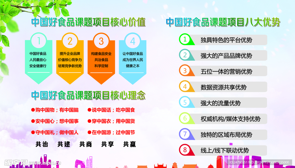 公司简介展板   公司历程