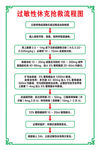 过敏性休克抢救流程图