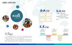 公司文化栏
