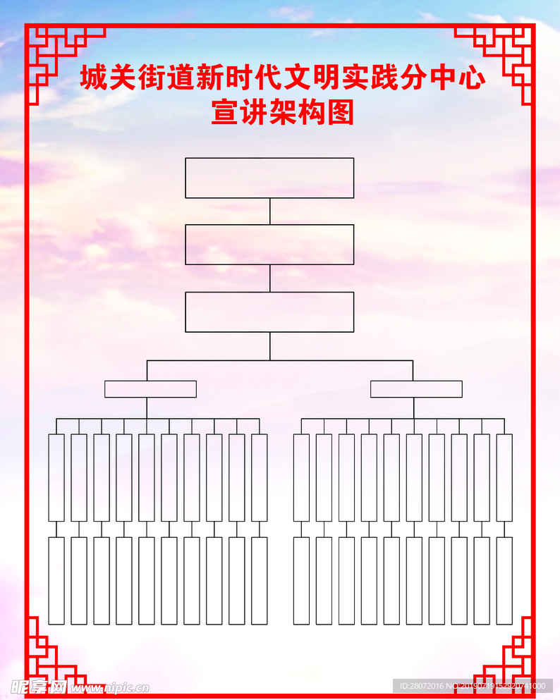 版面架构图