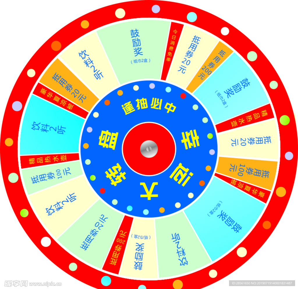 抽奖转盘